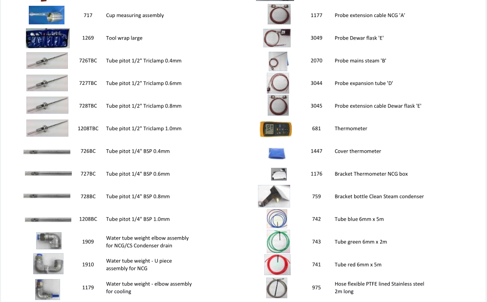 英國DEKON  D套裝配件表2