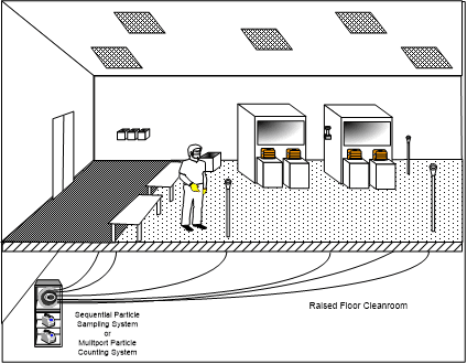 1-200109133105E1 1-200109133105E1
